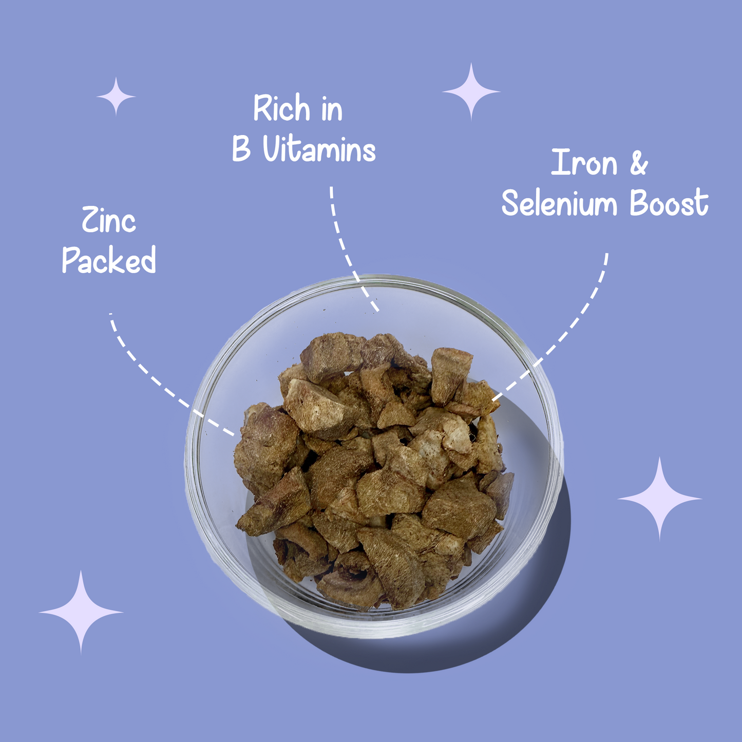 Overhead view of freeze-dried beef kidney chunks in a clear bowl on a pastel blue background. Text bubbles highlight key nutrients: 'Zinc Packed,' 'Rich in B Vitamins,' and 'Iron & Selenium Boost.'